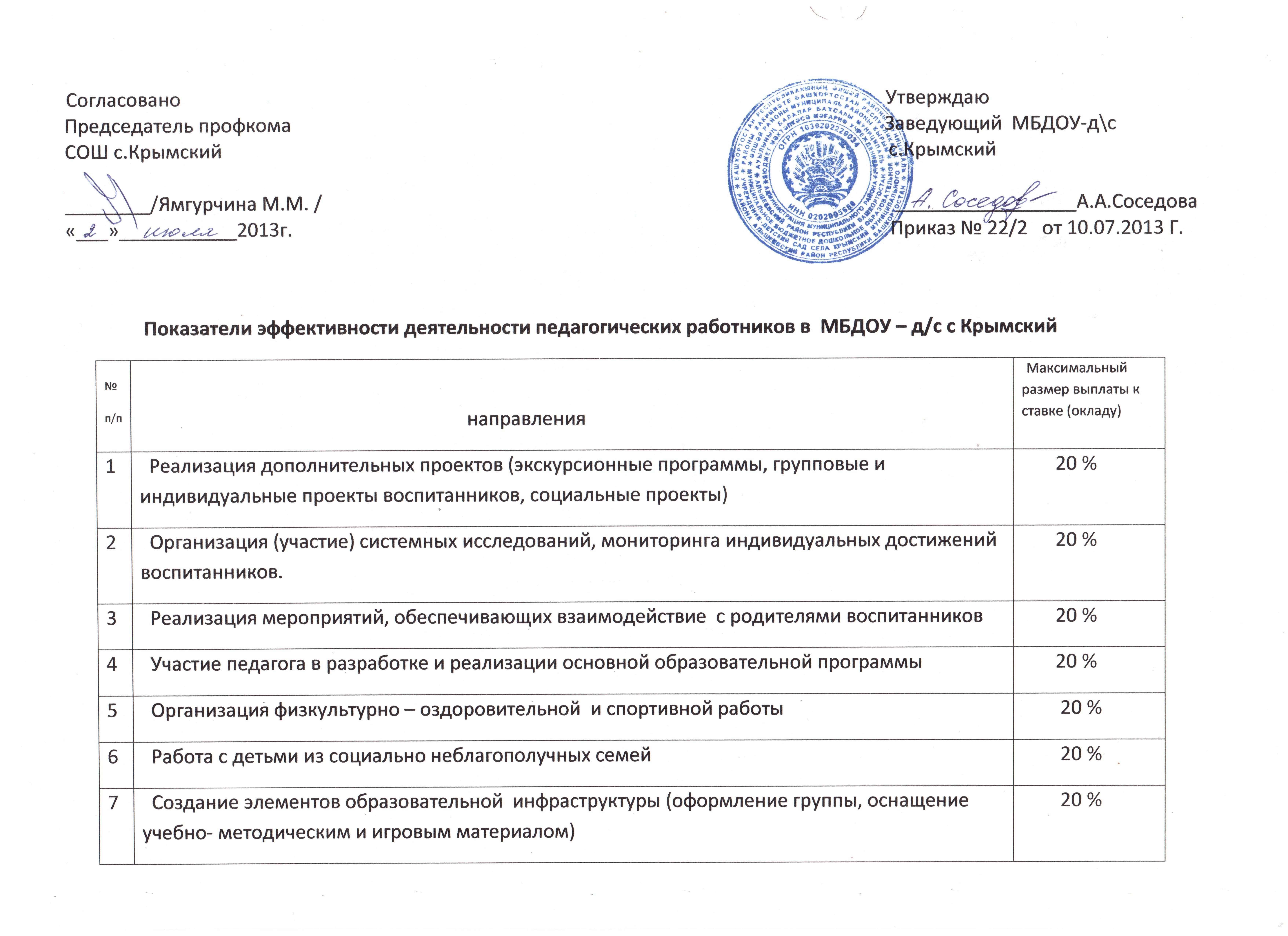Причины задержки месячных при приеме и после отмены противозачаточных таблеток изображения Причины задержки месячных при приеме и после отмены противозачаточных таблеток изоражения