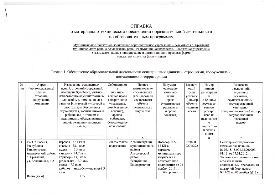 Справка о наличии материально технических ресурсов образец